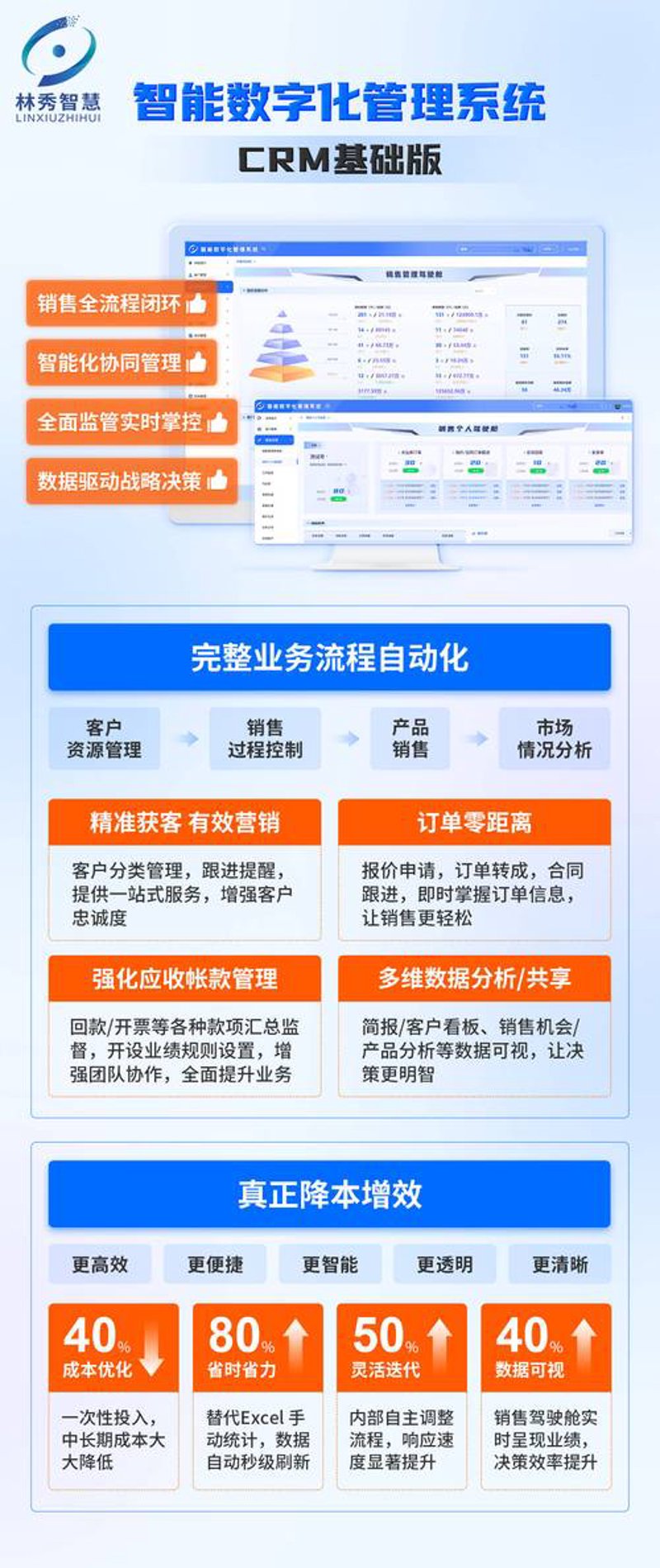 IT外包服务：企业成长的助推器