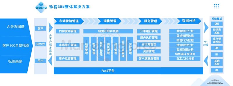 广州软件开发行业的最新趋势与挑战